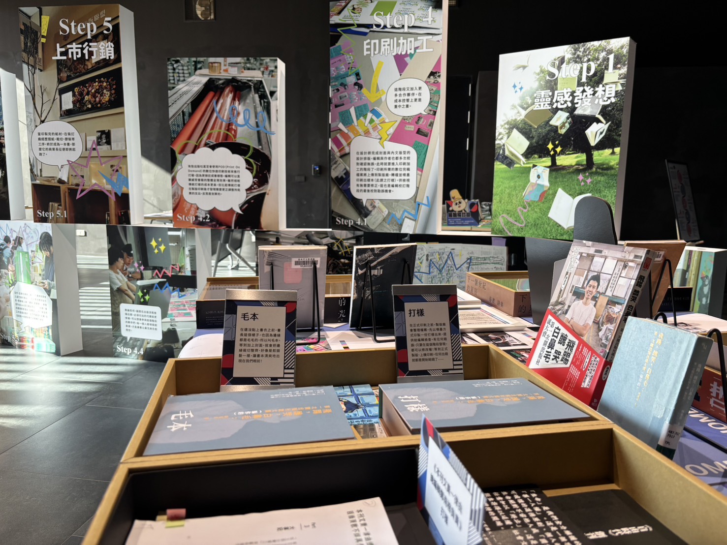 從靈感到紙本的奇幻旅程  南市圖推出「從word檔到一本書：出版歷程特展」