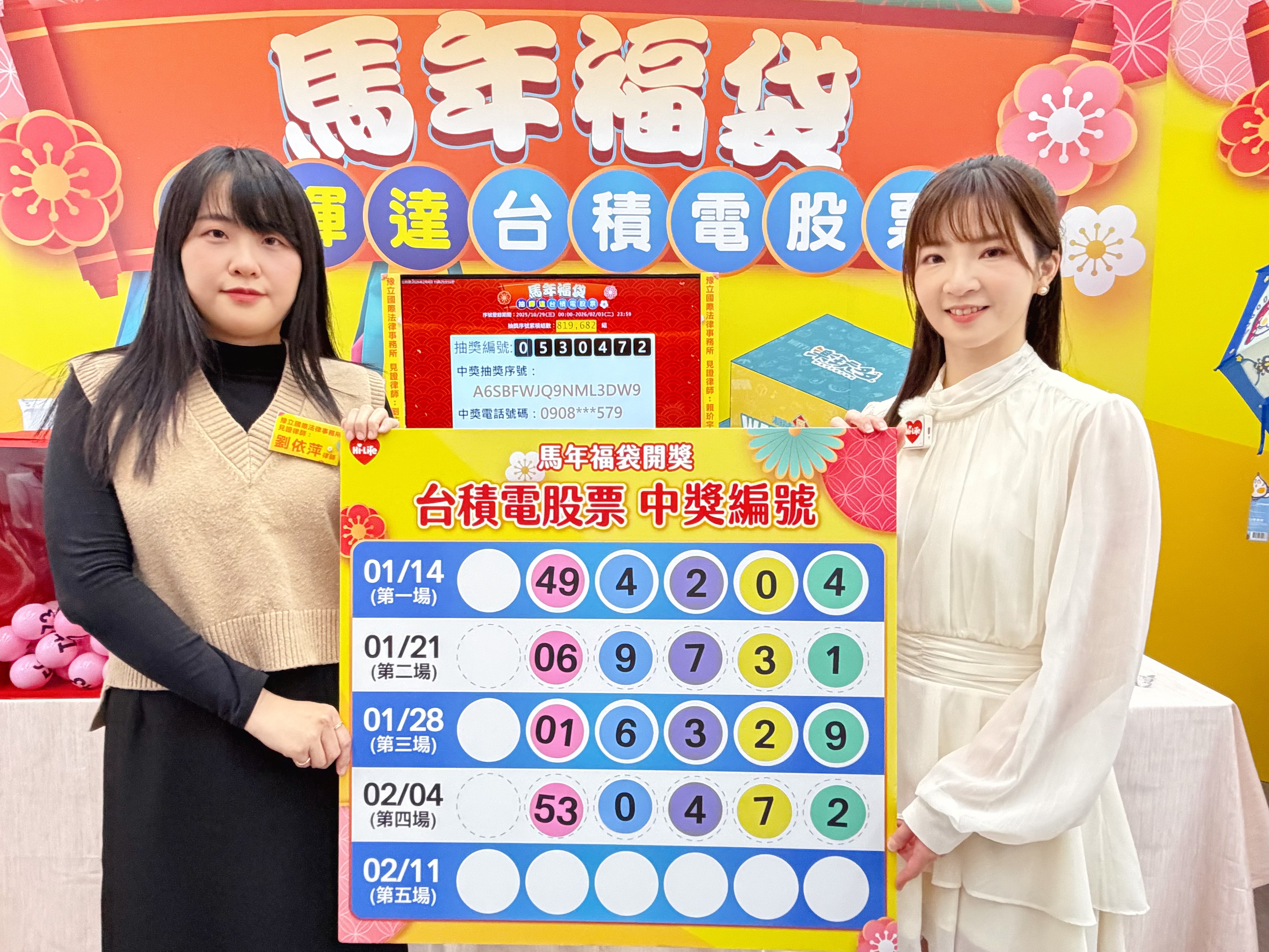 萊爾富「今年最狂福袋」第4位台積電股票得主 市值上看178萬元