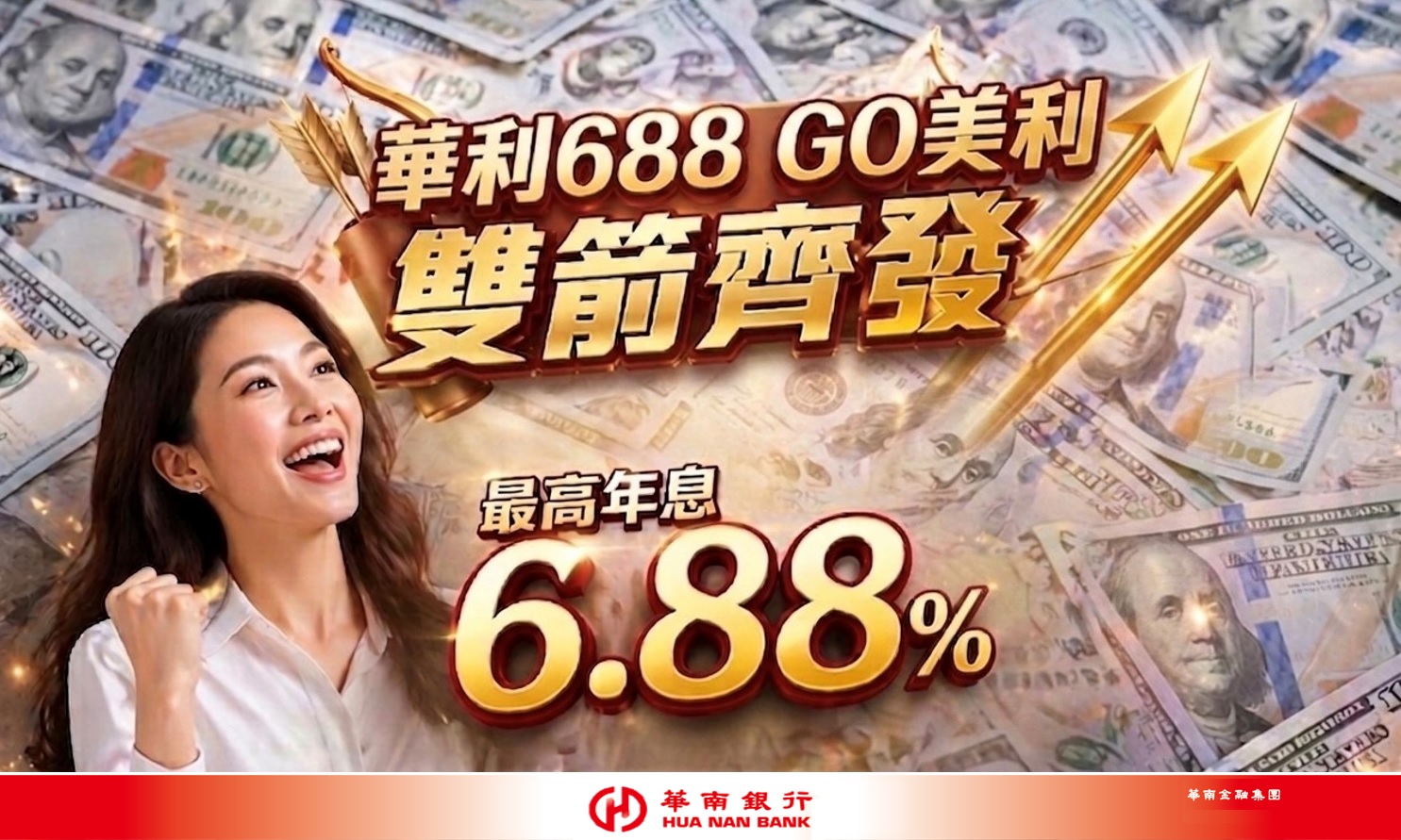 【華利688】及【GO美利】同步啟動  華南銀行祭出最高年息6.88%