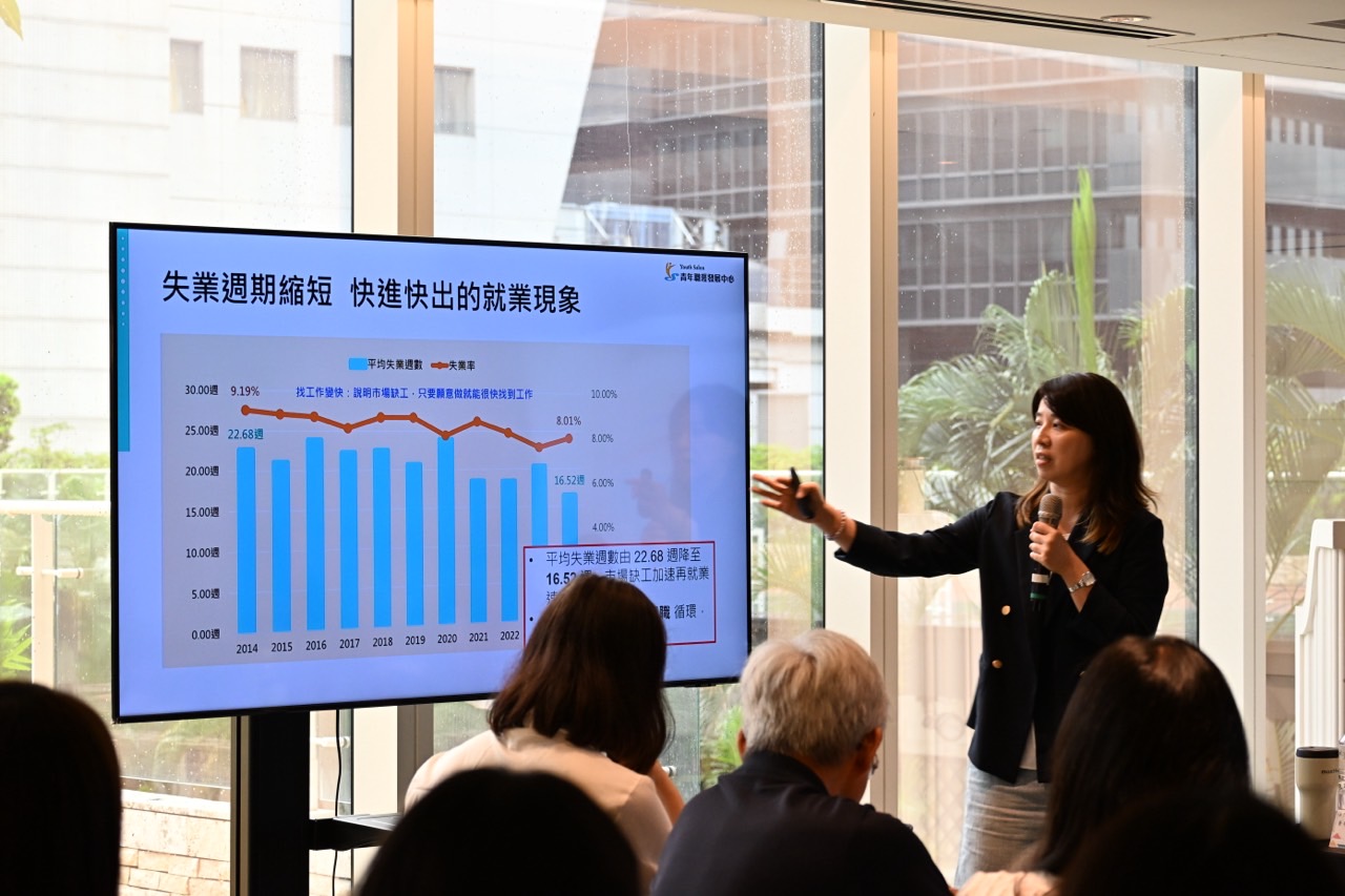 中彰投產官學勞齊聚獻策 共議提升青年就業媒合與勞動力發展效能