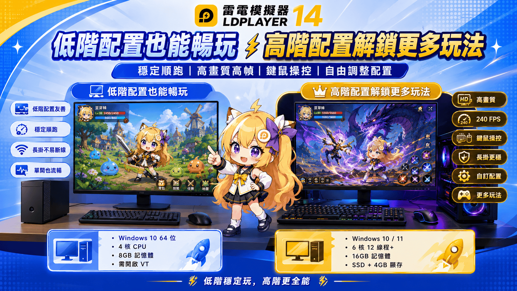 《雷電模擬器LDPlayer》宣布全面支援「安卓14」系統