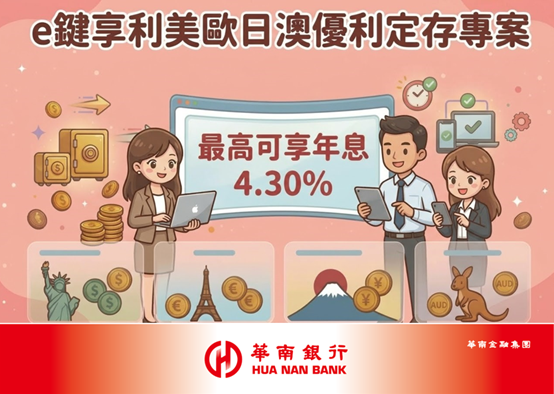【e鍵享利】美歐日澳優利定存專案 最高可享年息4.30%