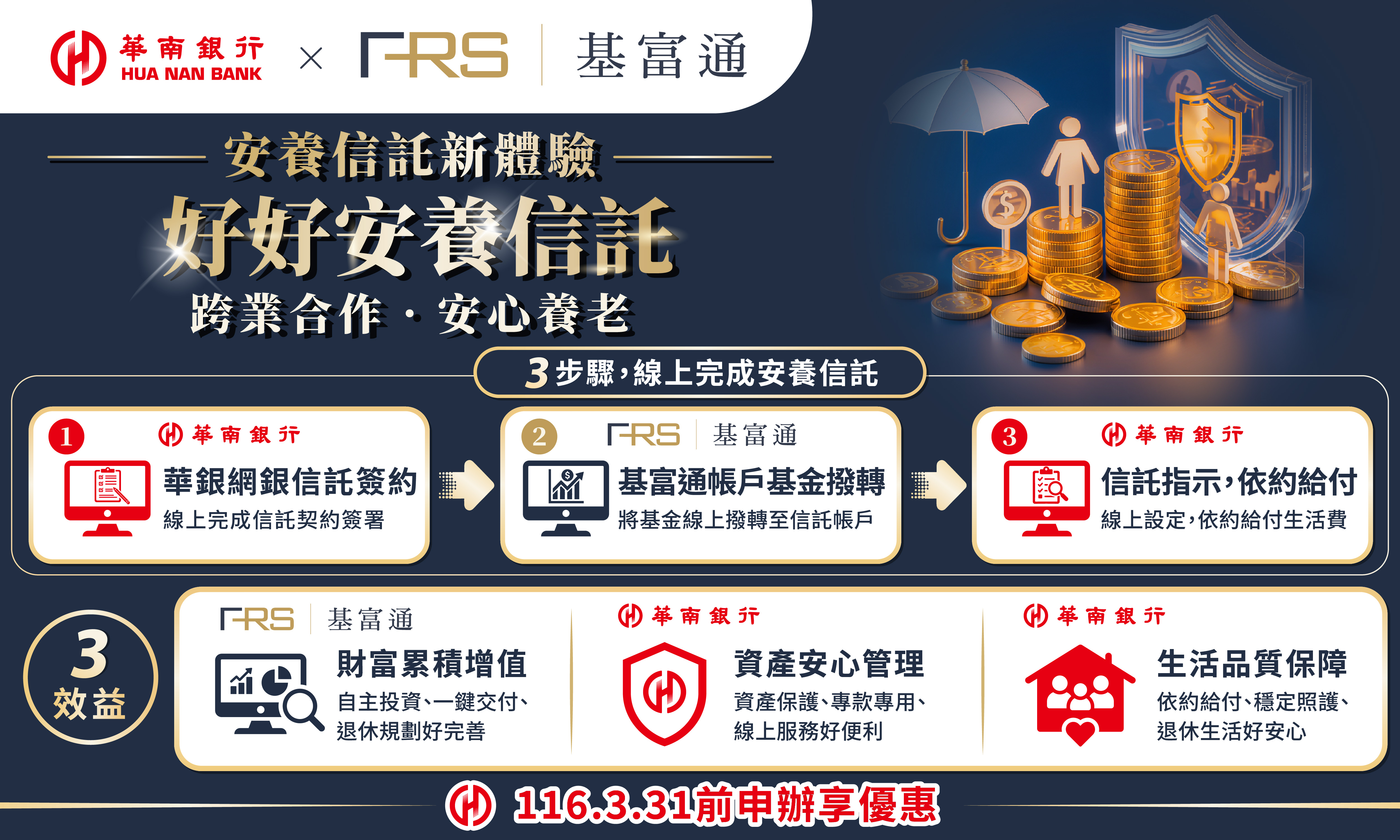 華南銀行攜手基富通推出「好好安養信託」